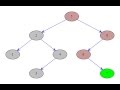 Binary Search Tree Demo: Ordered DFS (Depth First Search)