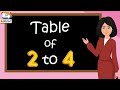 Table of 2 to 4 | multiplication table of 2 to 4 | rhythmic table of two to Four | kidstart tv
