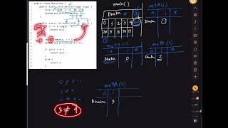 CSE110 Final Tracing Problem Solve | Array & Recursive Method
