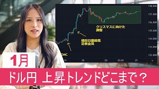 【ドル円予想】植田日銀総裁の発言から読み解く利上げ時期｜FOMCの経済見通しとドットチャートを分析