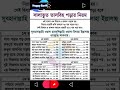 সালাতুত তাসবি নামাজ পড়ার নিয়ম। salatut tasbih namaz.সালাতুত তাসবি নামাজের দোয়া। namaz