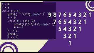 41 Number Triangle/Pyramid Pattern without any pre-defined method using while loop in Python