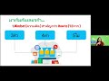 ขายออนไลน์ ไม่อะโลน webinar ep.76 ไลฟ์สดให้ปัง จับตังค์หลักล้าน