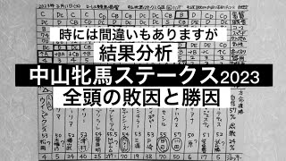 結果分析「中山牝馬ステークス2023」全頭の敗因、勝因。レース回顧。