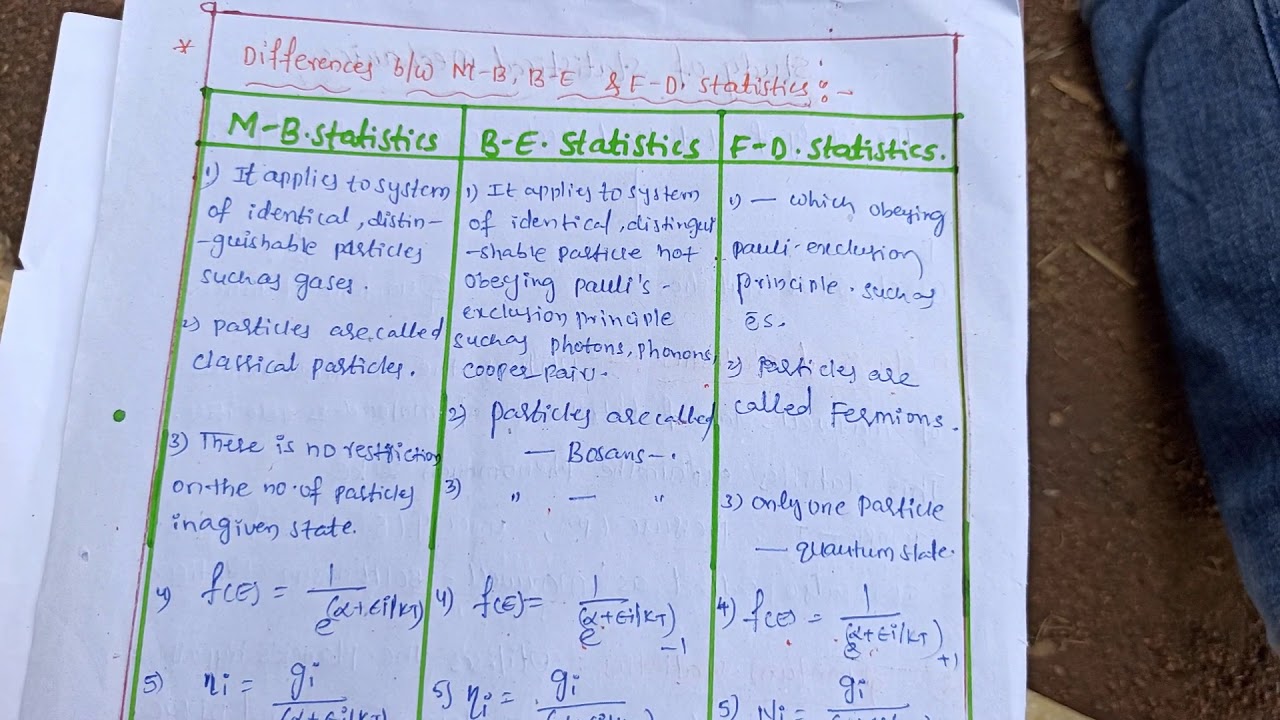 M-B,B-E,F-D Differences In Statistics. - YouTube