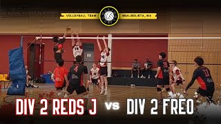 DIV 2 REDS JUNIOR vs DIV 2 FREMANTLE | WAVL 2024