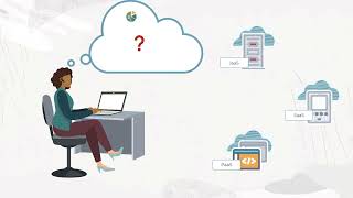 Oracle Cloud Infrastructure Billing and Cost Management Overview (New)