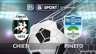 Chieti - Pineto 2-1