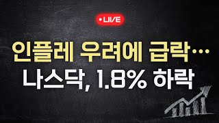 인플레 우려에 급락...나스닥 1.8%하락(키움브리핑. 25.01.08)