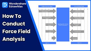 Force Field Analysis Explained | How to Do Force Field Analysis in EdrawMax