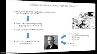 GWP Historische Context Koude Oorlog 1945-1991 par. 3.1: Blokvorming in Europa 1945-1955