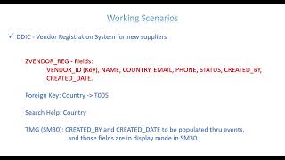 FFS 1 - Data Dictionary