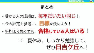 0729学校説明会二部