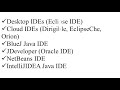 JAVA ASSIGNMENT HELP | JAVA ASSIGNMENT PROJECTS HELP  | JAVA ASSIGNMENT THESIS HELP
