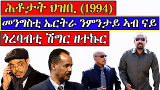 ሕቶታት ህዝቢ (1994) - መንግስቲ ኤርትራ ንምንታይ ኣብ ናይ ጎረባብቲ ሽግር ዘተኩር