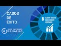 Casos de éxito #ODS8 en las empresas #canarias