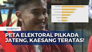 Survei Peta Elektoral Jawa Tengah, Kaesang Pangarep Berada pada Posisi Teratas