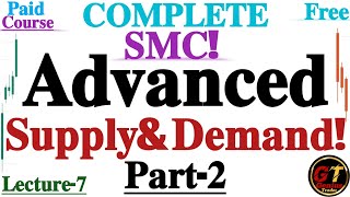 Master Institutional Supply and Demand Trading Strategy | Part-2 | SMC