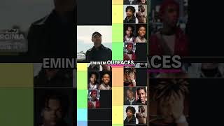 Eminem: GOAT or Ruined? The Rap Debate! #shorts