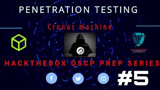 OSCP PREP | HACKTHEBOX ( CRONOS) | PENETRATION TESTING