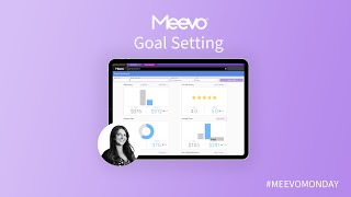 Meevo Monday- Goal Setting