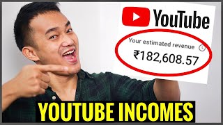 How Much Youtube Pay Me for 100k Subscribers