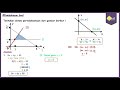 Pembahasan Soal | Menentukan SPtLDV dari Daerah Penyelesaian yang Melalui Titik Pusat (0,0)