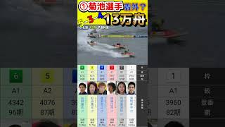 【13万舟】1号艇菊池選手が着外？13万7730円　浜名湖12R