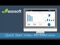 Axosoft Quick Start Video #1 - Overview