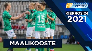 MIESTEN YKKÖNEN 2021 - MAALIKOOSTE | KIERROS 24