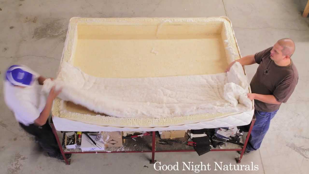Building A Mattress Youtube