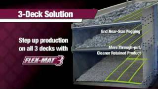 Flex-Mat® 3