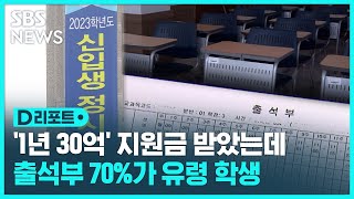 출석부 70%가 유령 학생…'미달'에 편법 / SBS / #D리포트