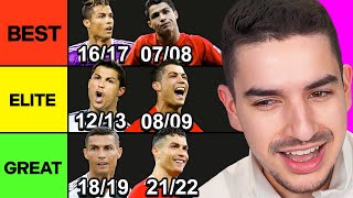 Ranking EVERY Ronaldo Season Based On GREATNESS! (Tier List)