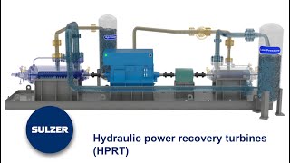Energy Recovery Process – HPRT Expander Train | Sulzer 3D Animation