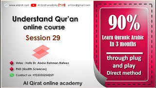 PPL 29| Plug and Play method to understand Quran | Dr Abdur Rehman Hafeez | Al Qirat Academy