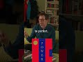 Law 46: Never Appear Too Perfect I Robert Greene