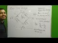 current electricity 08 wheat stone bridge combination of resistors part 3 jee mains neet