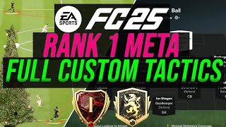 Rank 1 META Tactics \u0026 Formations (POST PATCH) - EA FC 25 - SET UP FOR THE 4411 WITH NEW ROLES