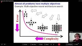 Hot topics in evolutionary multi-objective optimization @NiTinTechs