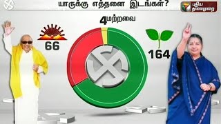 Tamil Nadu Election 2016 | Puthiya Thalaimurai-APT pre-poll survey Part - 2 09/04/2016