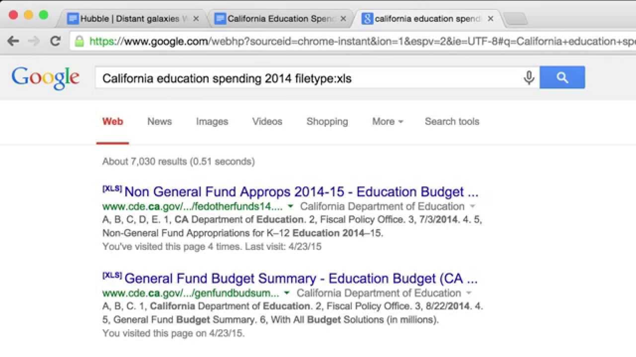 Google Images Advanced Rafarabia