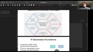 Module 2 Assignment Article Analysis & Presentation