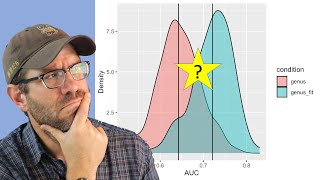 How to understand R code written by someone else (CC131)