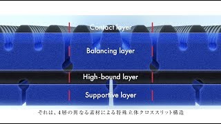 西川［エアーSX］ プロダクトムービー