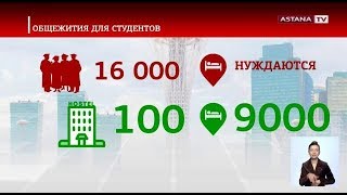 Почти 900 студентов столичных колледжей заселились в городские хостелы