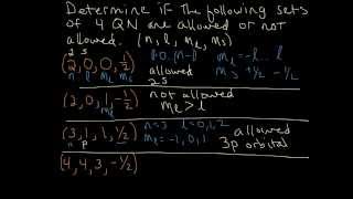 Example- Determining if a set of 4 Quantum Numbers is allowed or not