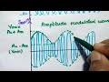 amplitude modulation dsb fc am analysis of am signal and frequency spectrum part 01