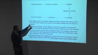 Collin Roberts - The cohomology ring of a finite abelian group