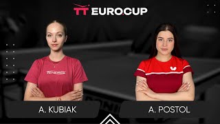 08:50 Anna Kubiak - Anastasiia Postol  12.02.2025 | TT Euro.Cup Final Women Master.